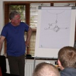 Jim giving his Bass Seminar