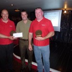 Cork Harbour Angling Club – Small Boats