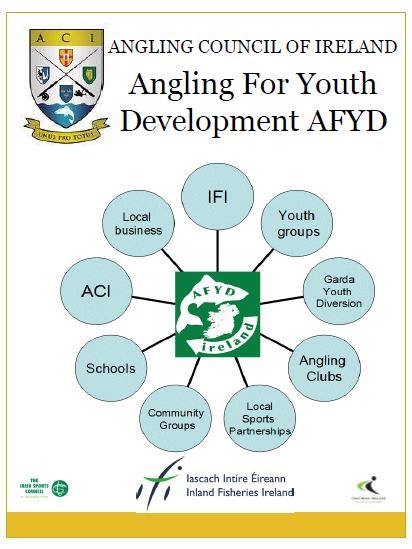 Angling for Youth Development
