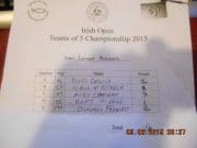A tight finish at the IADA Lough Muckno event