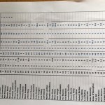13450862_1028982857150432_4405986832991102509_n