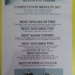 WBC Comp Winners 2017