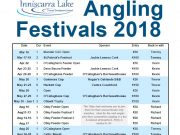Good pike fishing reported on Derravargh