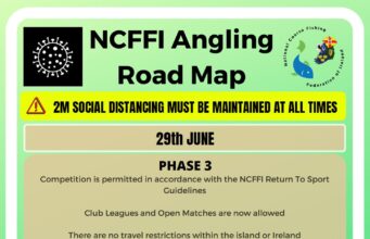 NCFFI prepare for return to coaching and competitions