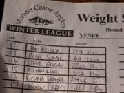 Good weights recorded by Munster CAC at Portumna portumna