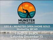 Final Leg of the Munster Shore League 2025 this weekend