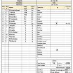 League outing result and Mariners closed result Sunday December 21st