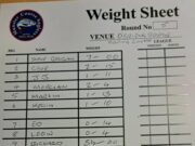 Steve Grogan wins 5th round of Munster CAC winter league results