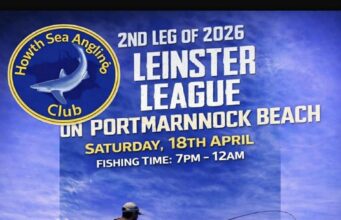 Second Leg of Leinster League @ Portmarnock on Saturday 18th April